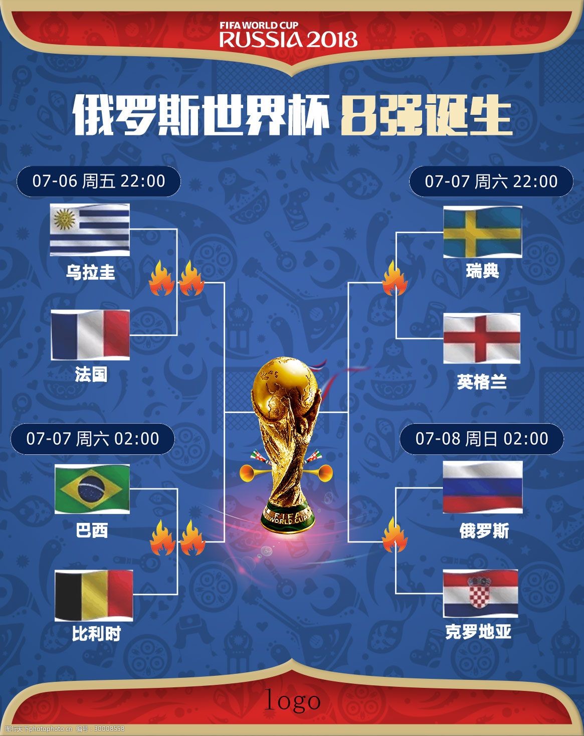 引发二次传