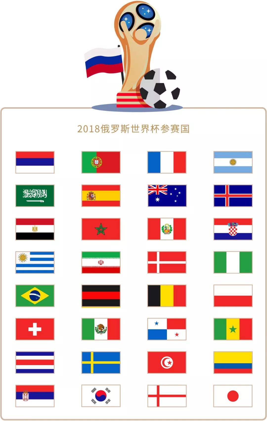 契度培