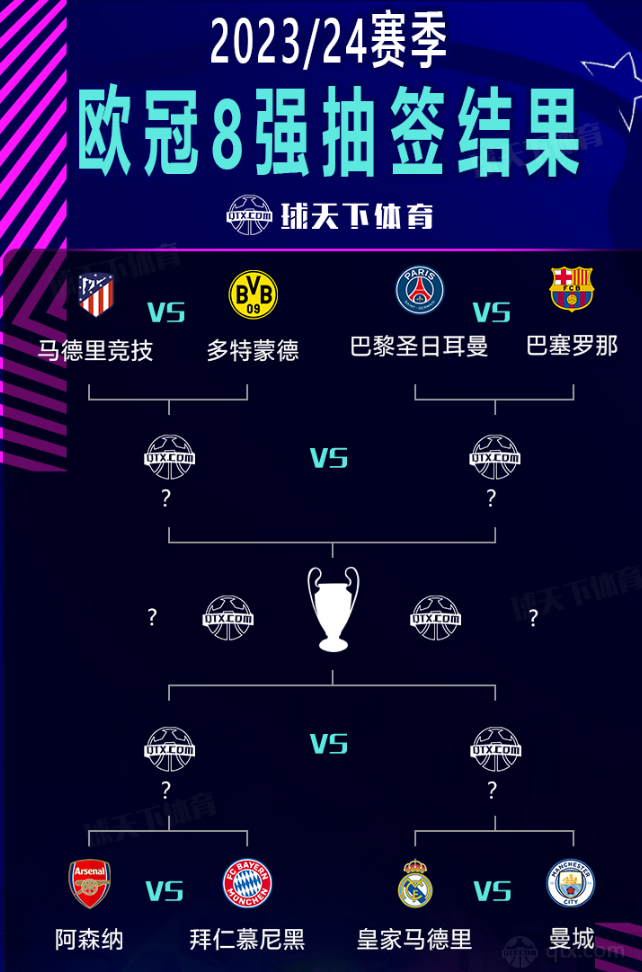 大会通过球