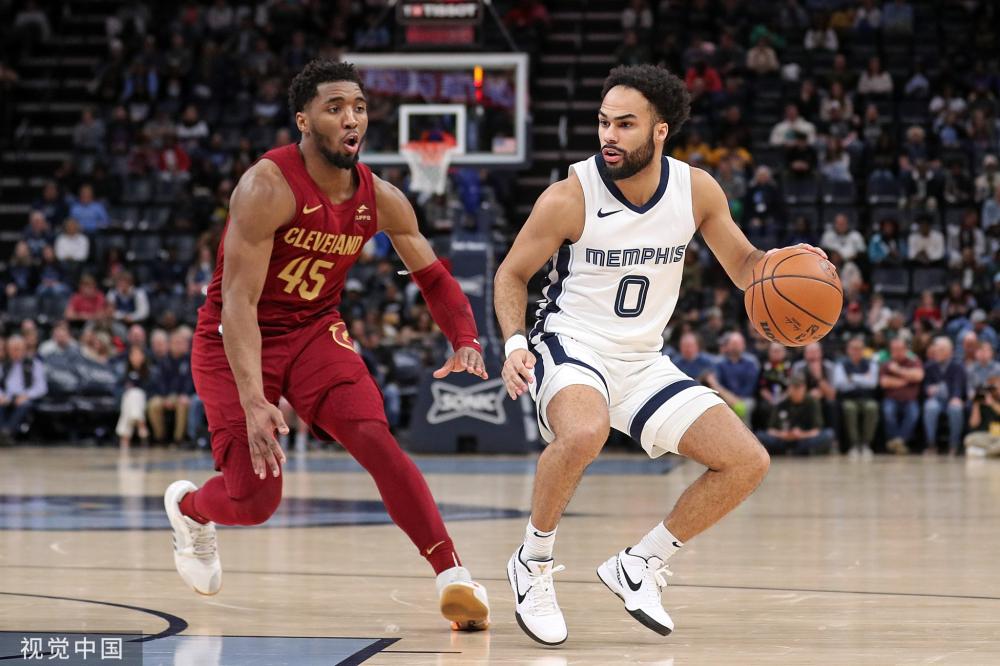 欧洲顶级篮 欧洲顶级篮