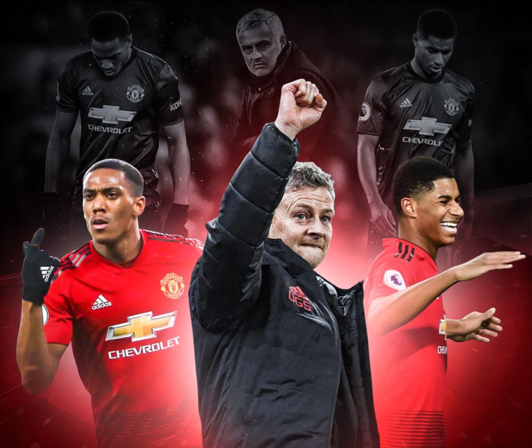 研究指出 研究指出